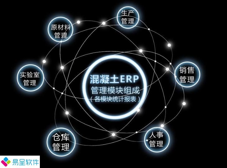 混泥土erp.png