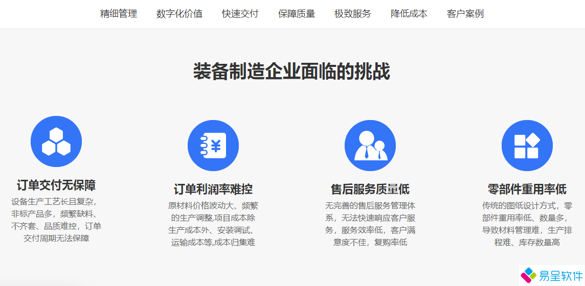 装备制造行业挑战.png
