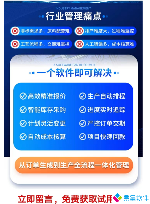 1679409820334742.png 机械行业痛点.png
