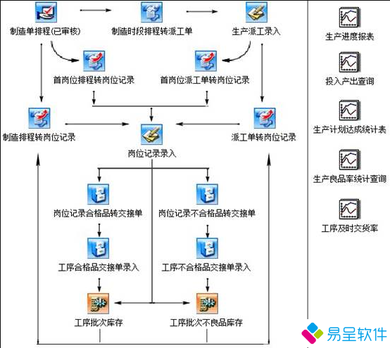 机械加工流程图.png