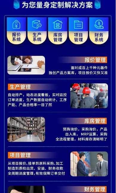 1679531187990409.png 生产报价库房项目财务.png