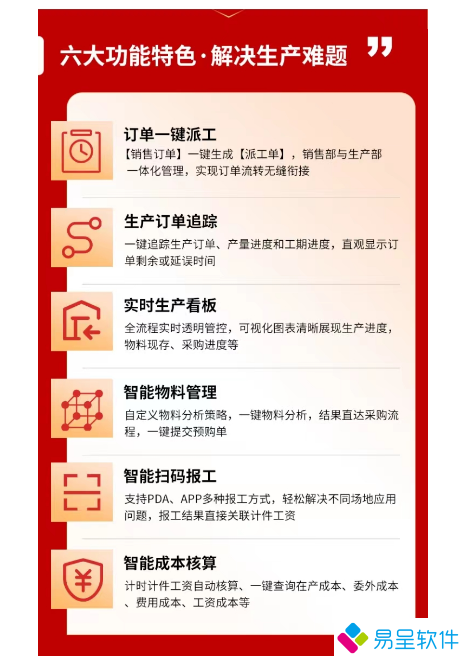1679534131999448.png 生产erp六大功能.png