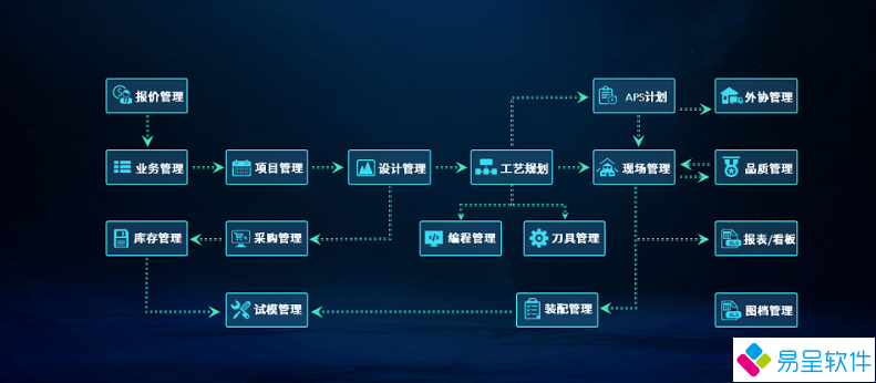 模具1.png