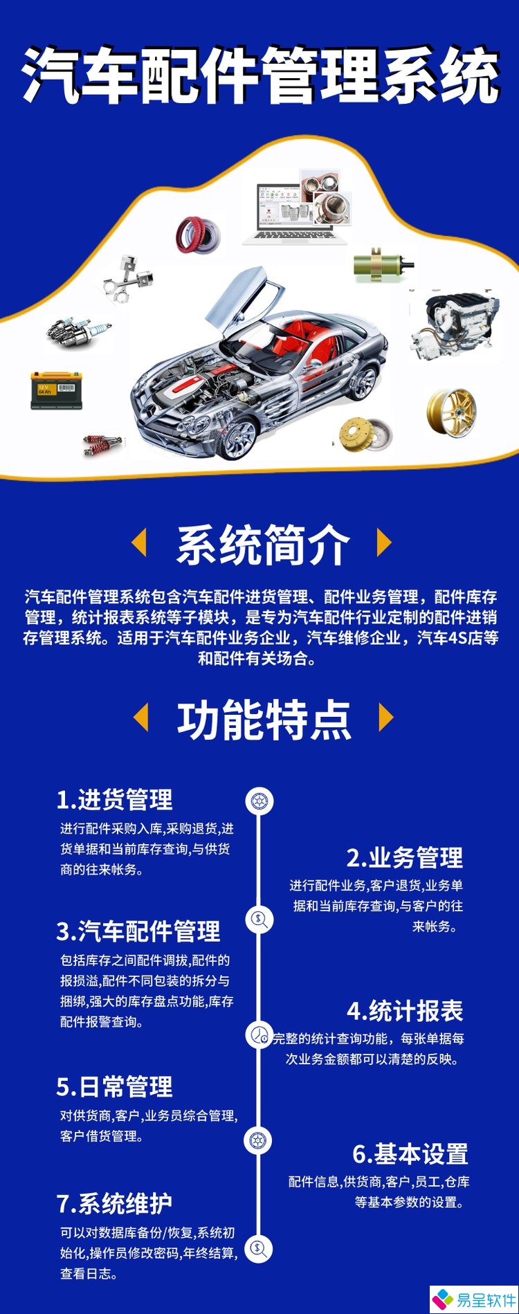 汽配b2b.jpg