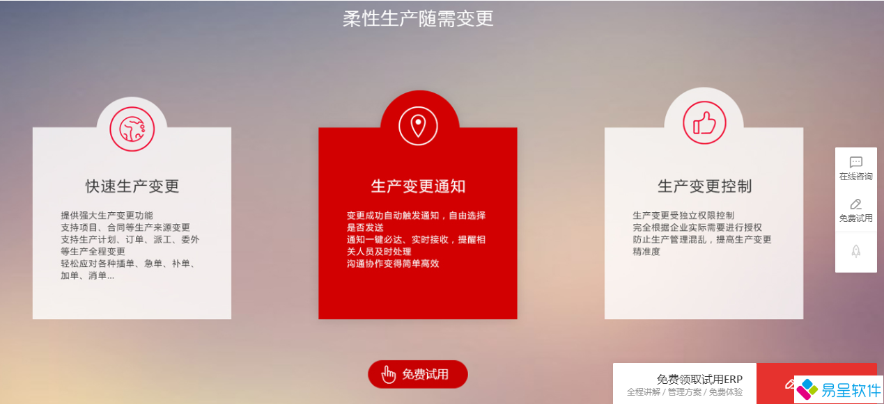 1679666241536047.png 柔性生产随需变更.png