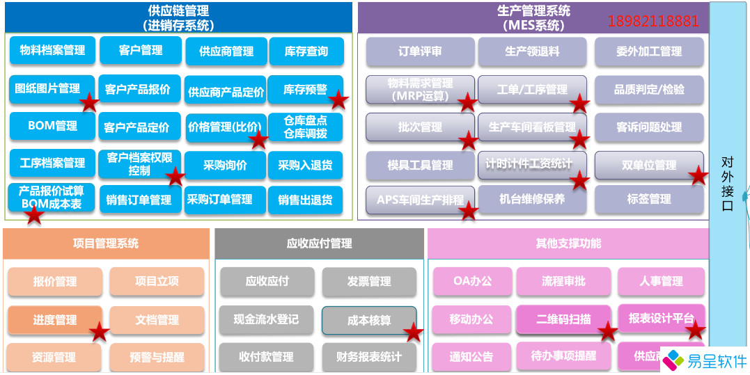 生产mes模块.png