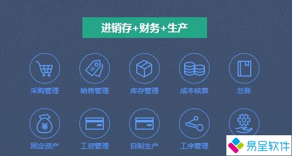 1679725830351130.jpg 进销存生产财务一体.jpg