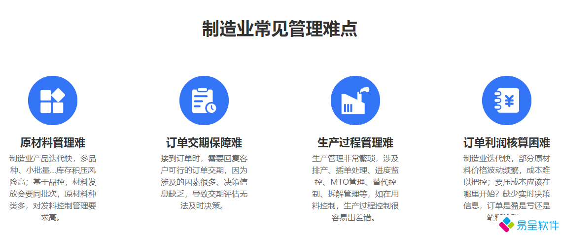 1679732084739843.png 制造业难点.png
