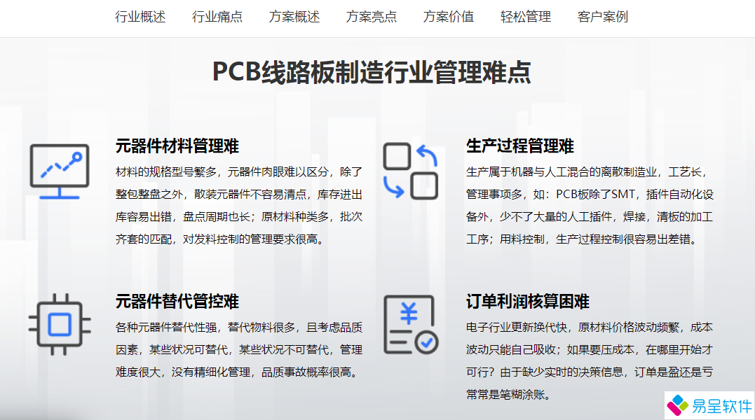 1679732973472758.png pcb线路板制造挑战.png