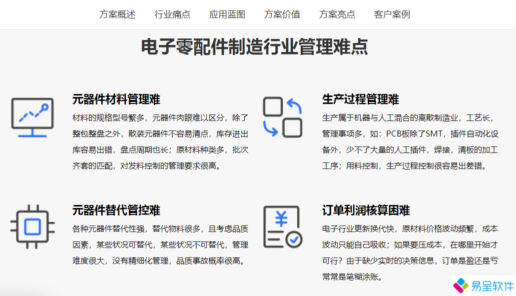 电子零配件制造行业挑战.png