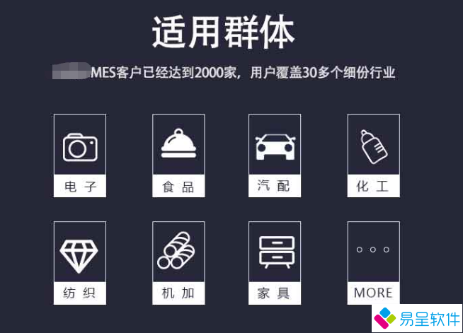 mes行业.png