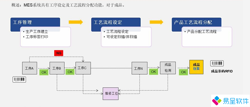 mes系统流程1.png