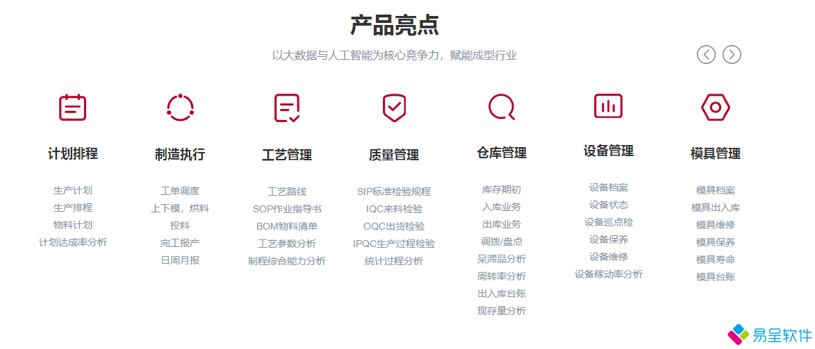 1679803010129391.png mes功能1.png