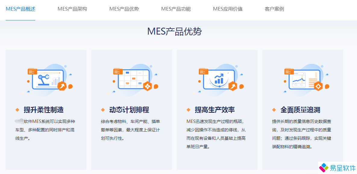 1679821340989829.png mes产品优势.png