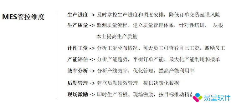 1679825727439472.png mes掌控难度.png