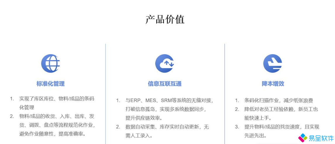 1679834824964522.png meswms应用价值.png
