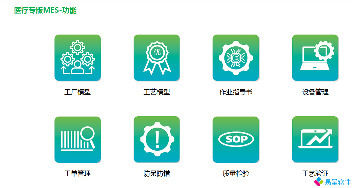 1680008740937712.png 医疗器械mes.png