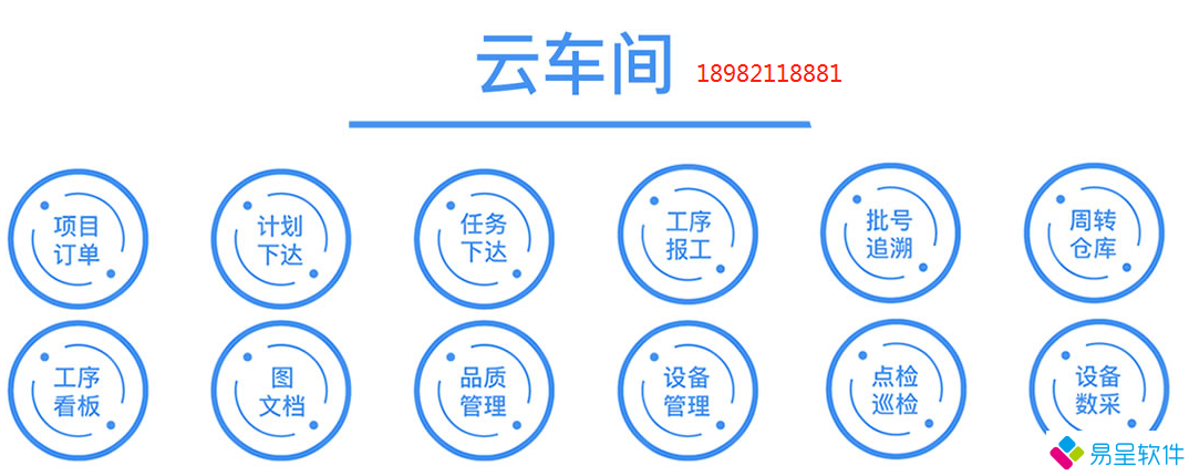 云车间.png