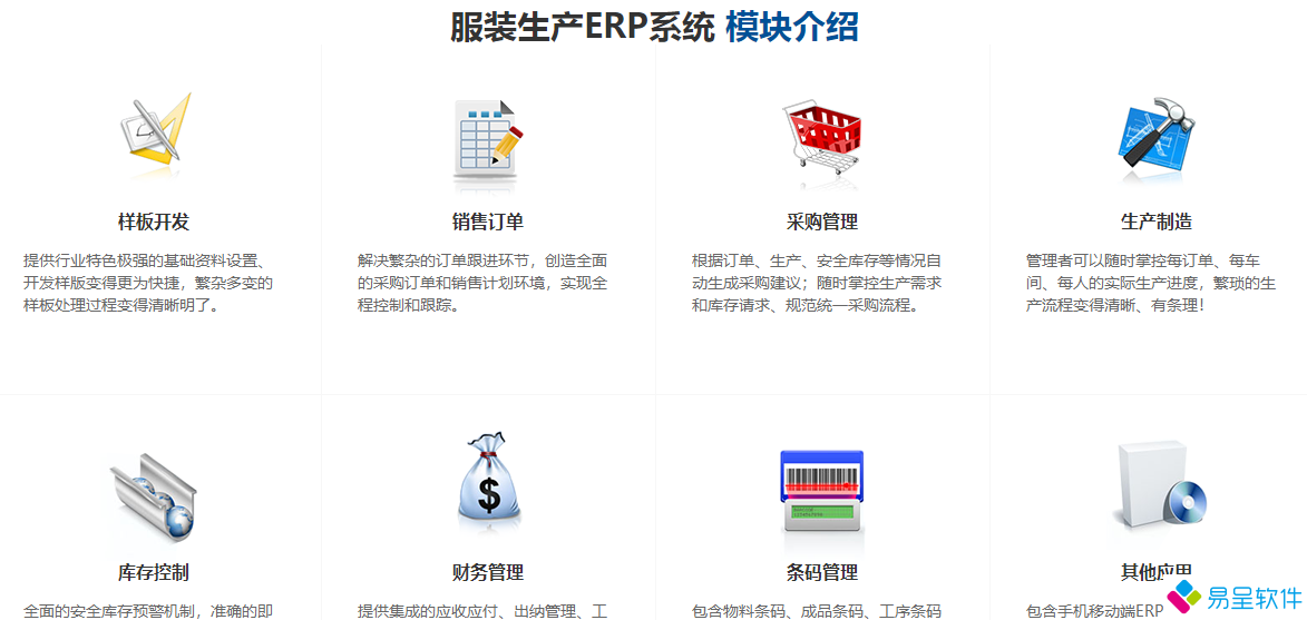 服装生产erp功能.png
