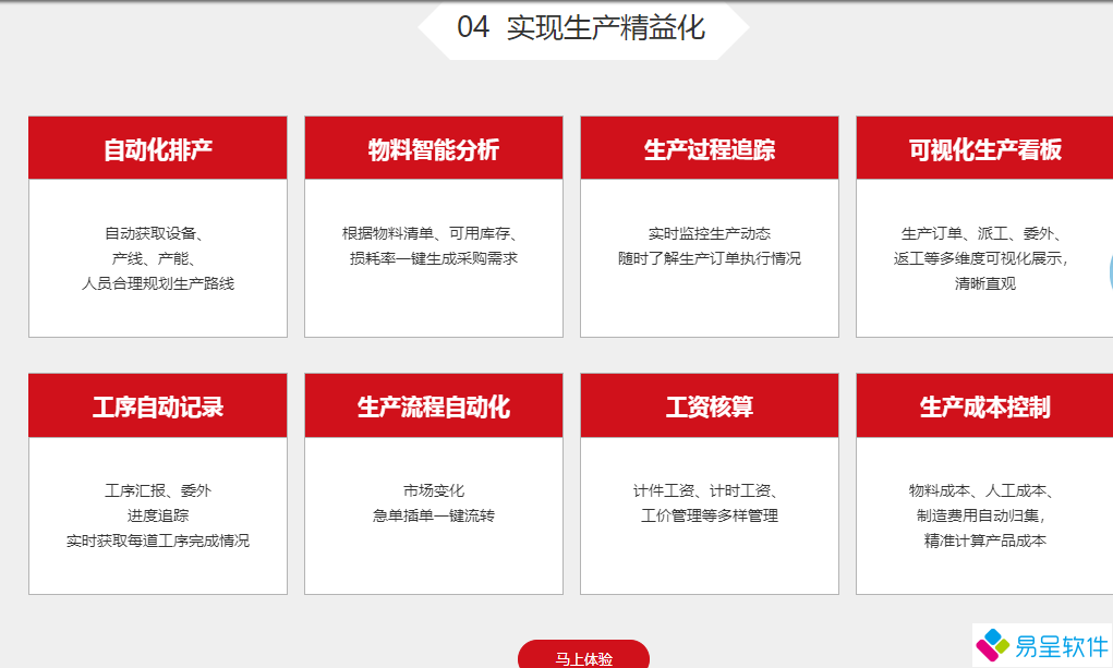 精益化生产.png