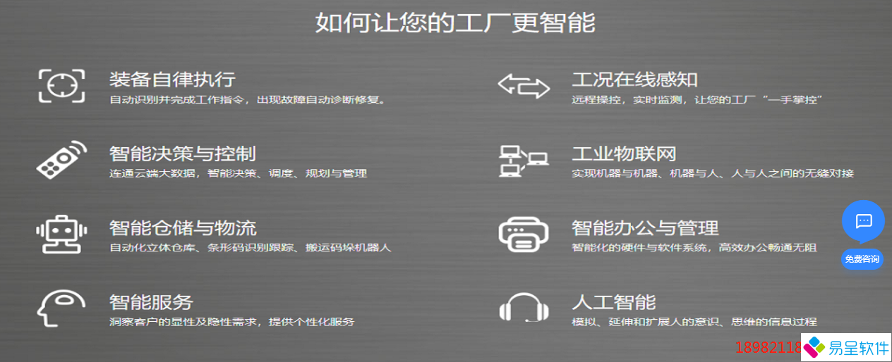 如何让工厂更加智能.png