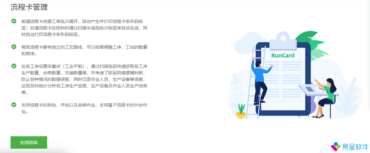 1680707622354712.png 工艺流程卡管理.png