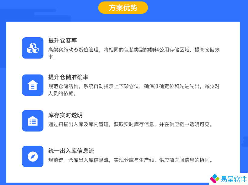 1680968292565311.png 方案优势.png