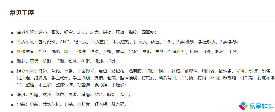 实木家具常见工序.png