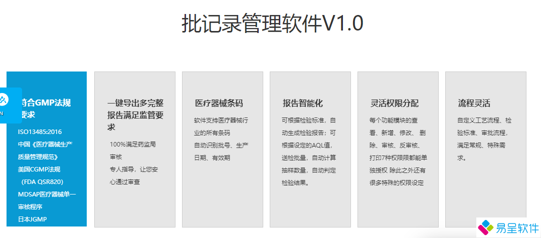 医疗器械gmp.png