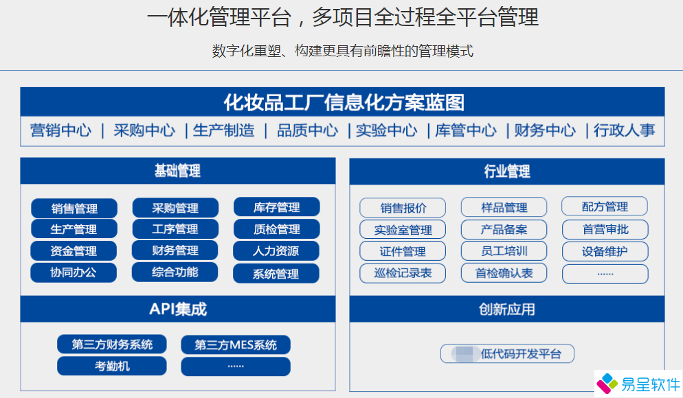 化妆品erp功能.png