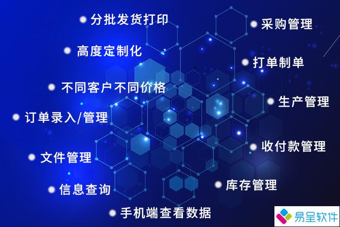 1681395283180877.png 生产erp功能6.png