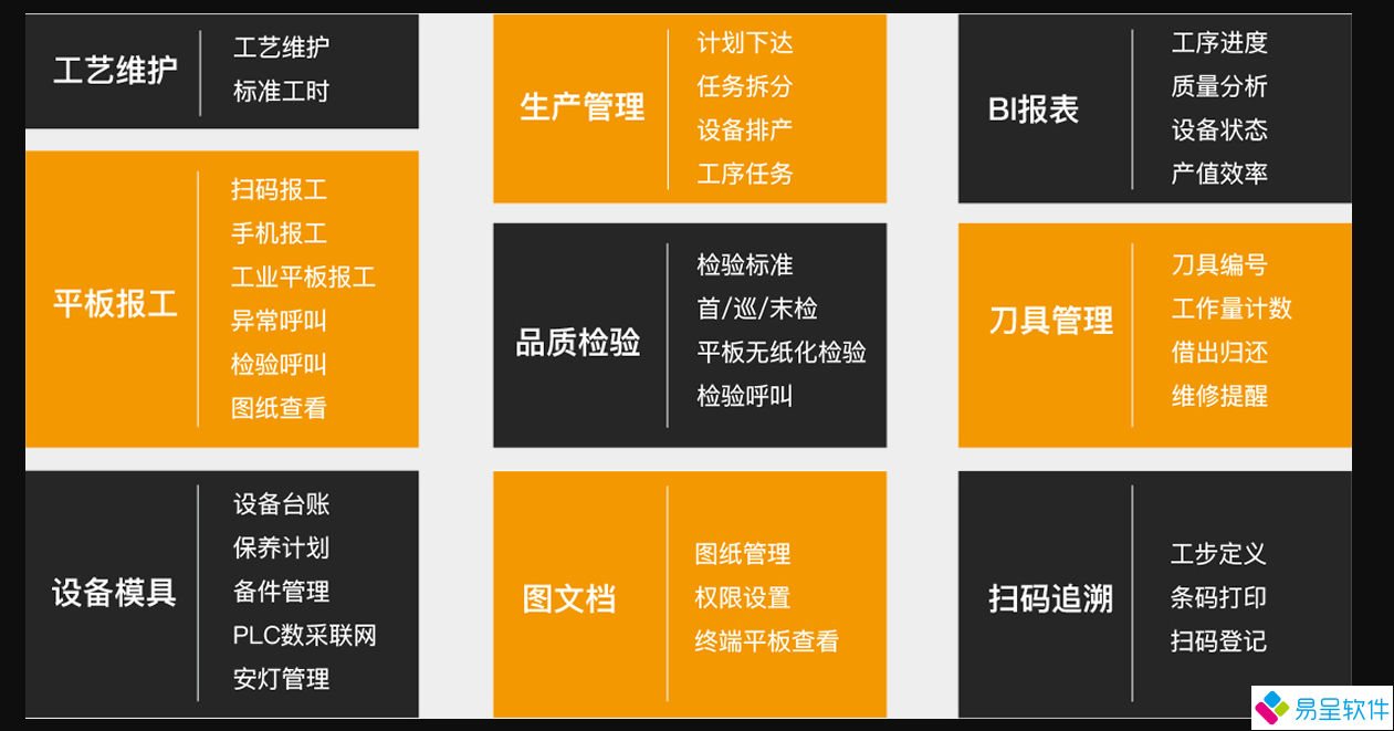 mes功能3.png