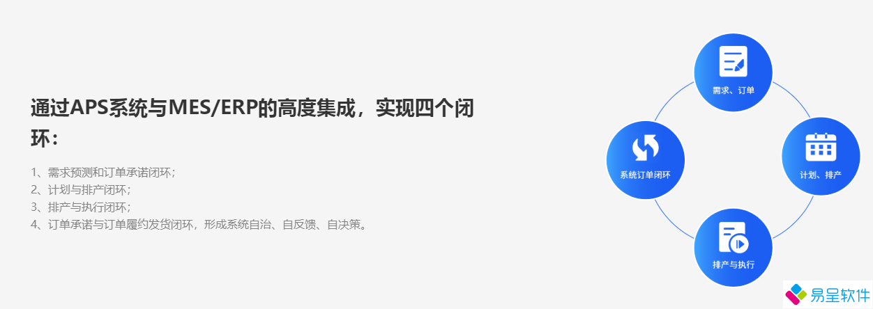 aps排产排程.png