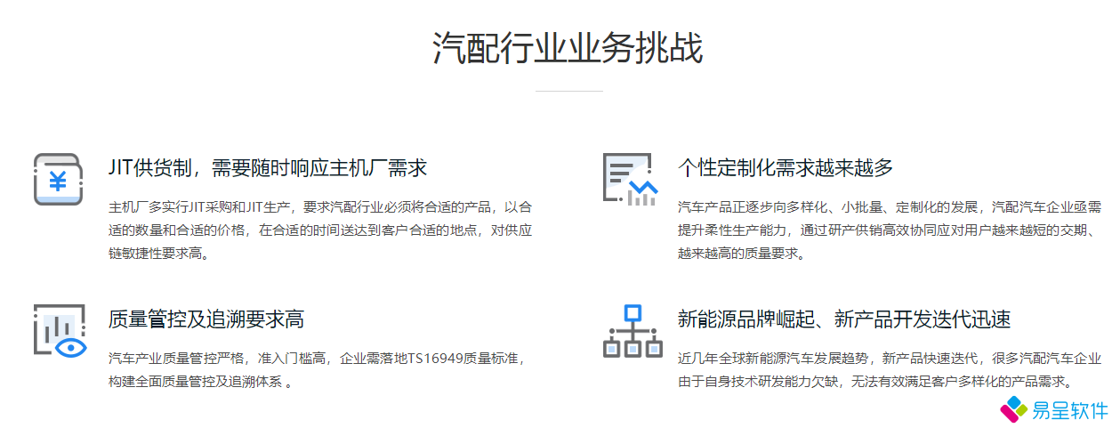 汽配行业挑战.png