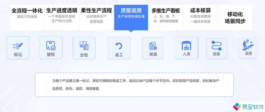 生产质量追溯.png