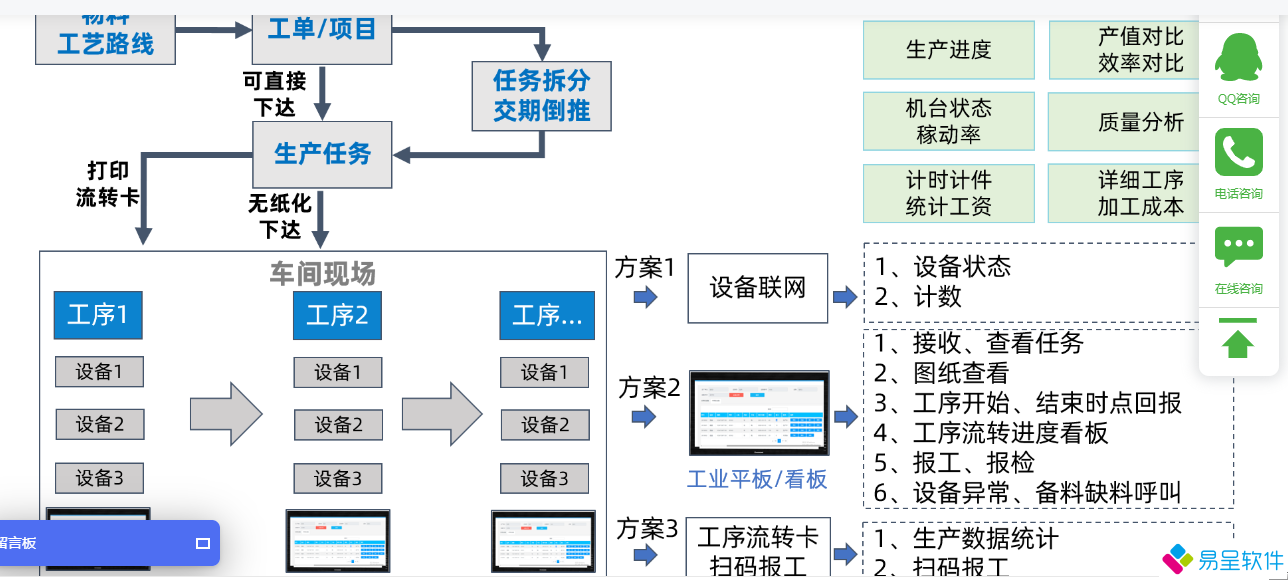mes流程.png