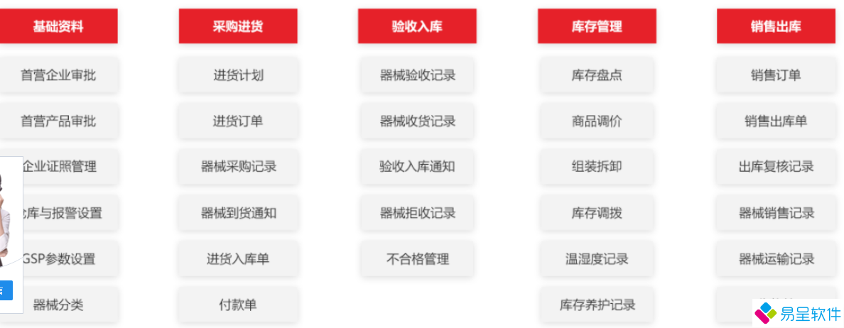 医疗器械功能1.png