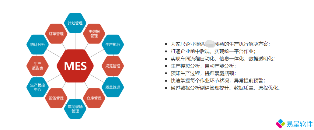 1683034350973047.png 家居mes1.png