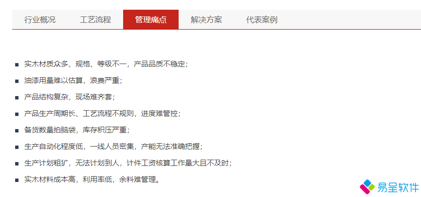 实木家具管理痛点.png