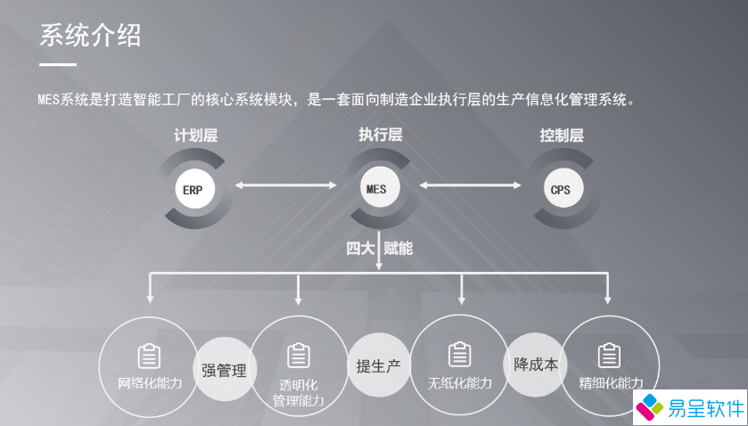 mes系统介绍.png