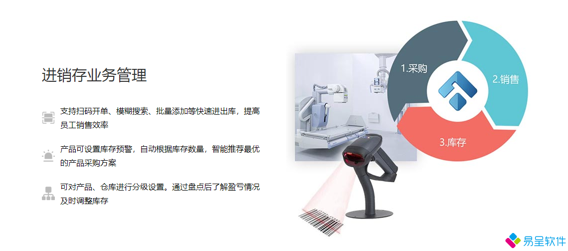 进销存功能1.png