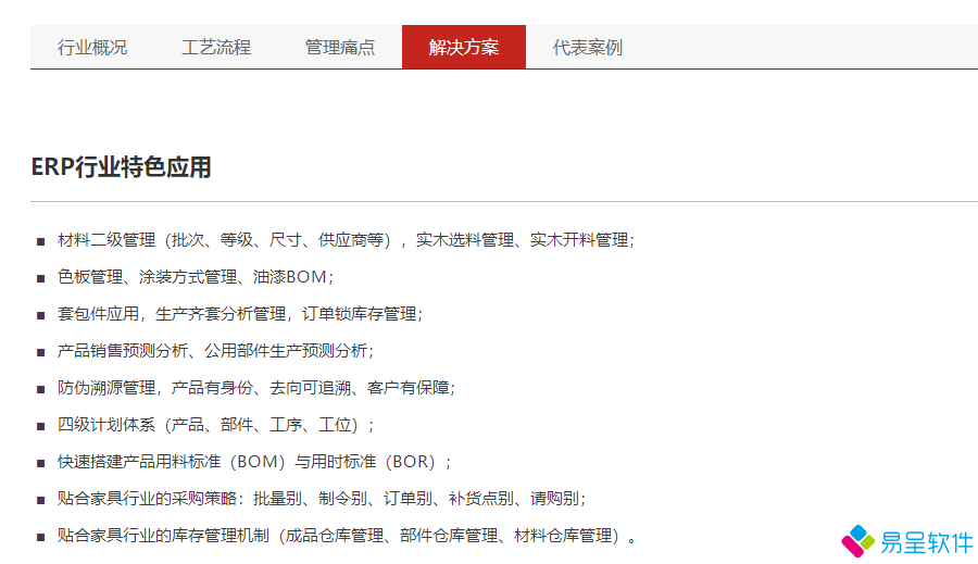 1684333373366187.png 实木家具解决方案.png