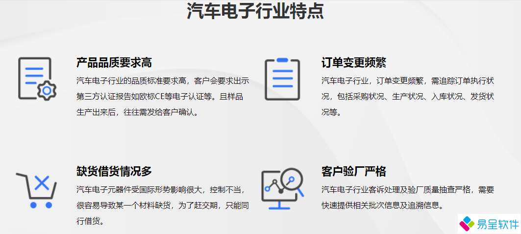 1684420846491231.png 汽车电子行业特点.png