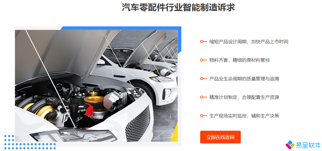 1684932834158287.png 汽配制造生产erp需求方案.png