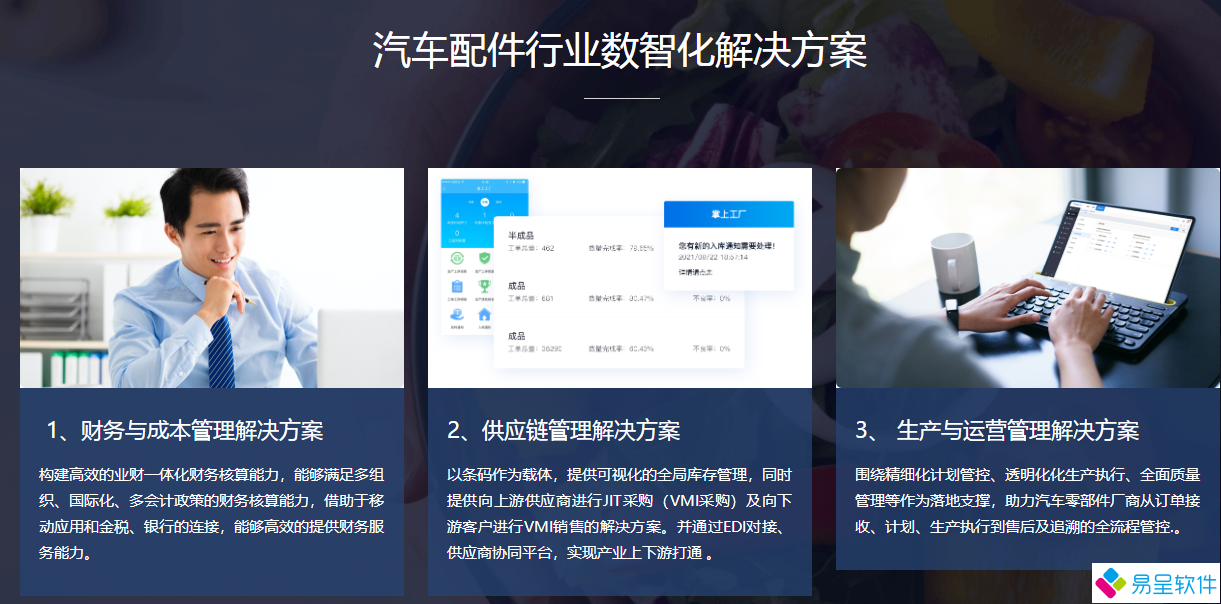 汽配行业方案.png