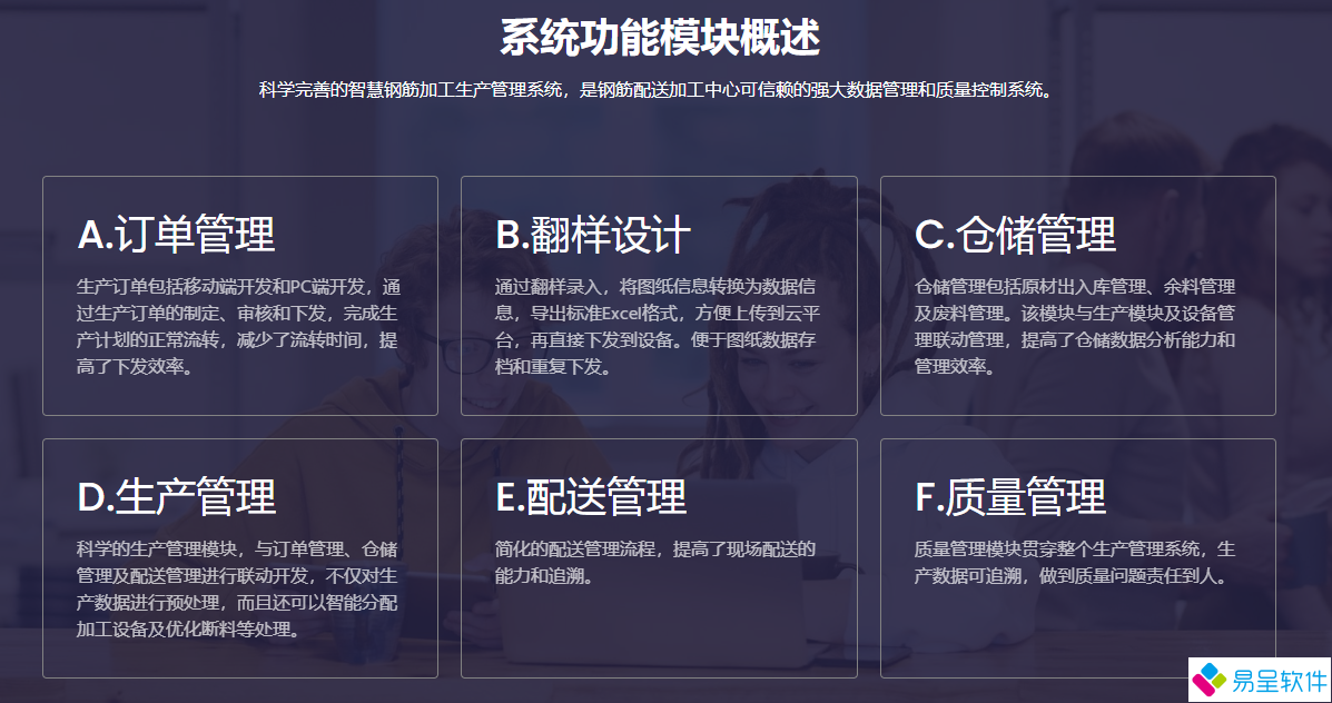 钢筋加工erp系统功能模块.png