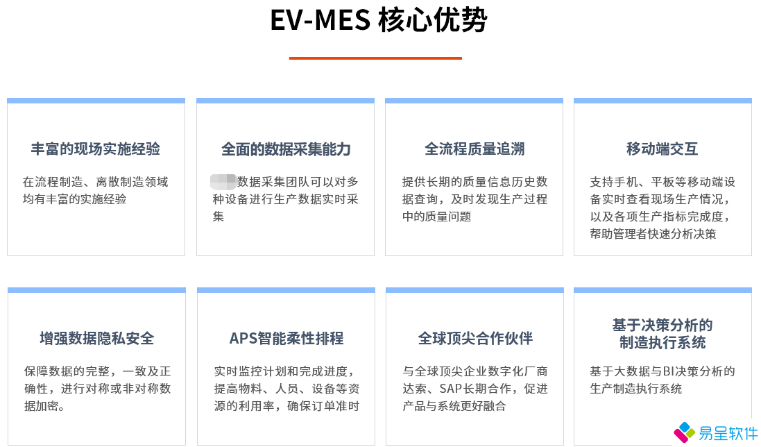 mes核心优势.png