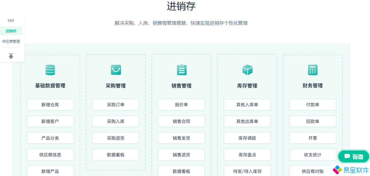 1687094474407475.png 进销存功能2.png