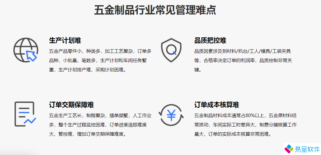 1687099587175426.png 五金制造难点.png