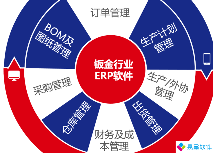 1688215855979290.png 钣金功能.png
